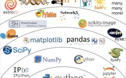 Python unknown job，如何排查与解决？