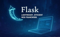 Python+uWSGI+Flask如何部署配置？