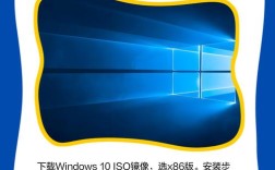 苹果电脑如何安装Win7双系统？