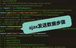 jQuery Ajax教程如何快速上手？