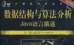 Java算法与数据结构PDF哪里能找到？