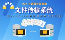 Java socket如何实现点对点通信？