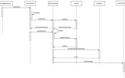 Python如何用UI Automator实现自动化测试？
