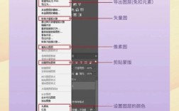 Photoshop广告教程，从零开始学做广告？