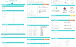 Python如何高效查询Oracle数据库？
