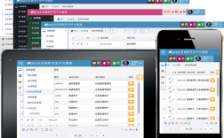 马士兵Java视频教程效果如何？