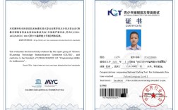 Python Kerberos认证如何配置与使用？