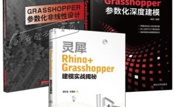 Grasshopper教程如何入门？参数化设计怎么学？