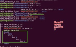 Linux下Java Home如何正确配置？