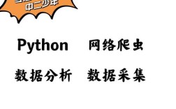 Python find packages 如何正确使用？