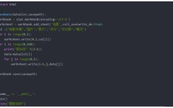 Python peakdetect如何检测峰值？
