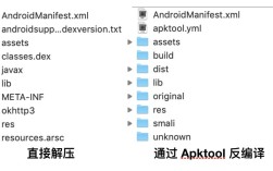 APKtool反编译教程，如何操作？步骤有哪些？