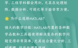 Matlab 2011教程怎么学？入门基础有哪些？