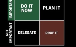 Caffe Python如何实现自定义loss函数？