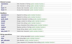Java Clob转String，如何高效处理大字段？
