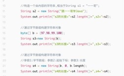 Java String与DOM如何交互？
