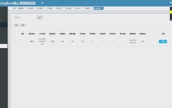 Django CMS如何快速搭建网站？