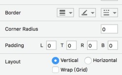 Axure Pro 7.0教程，新手如何快速上手？