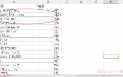 Python如何读取Excel表格数据？