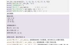 Python、SciPy、NumPy三者如何协同使用？