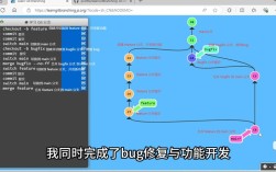 idea git使用教程，新手如何快速上手？