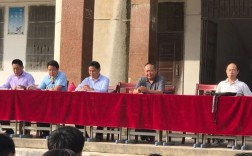 wangmingdong的Python是什么？