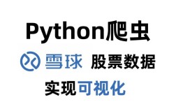 Python BuggyModule 如何快速定位与修复BUG？