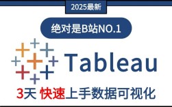 Tableau安装破解教程安全吗？