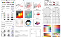 matplotlib如何快速上手绘图？