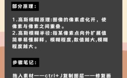 Photoshop磨皮教程，新手如何快速学会？