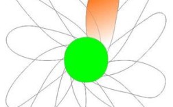 CorelDRAW X6教程PDF哪里找？