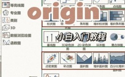 Origin中文版教程如何快速上手？
