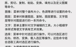 Photoshop中文版教程怎么学？