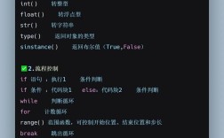 Python serializers如何高效处理数据序列化？