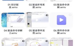 SolidWorks钣金焊件教程如何快速上手？