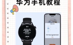 Httpwatch教程怎么用？入门指南看这里！