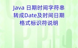 Java对象如何转为Date类型？