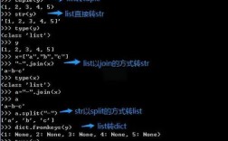 Java日期如何转字符串？