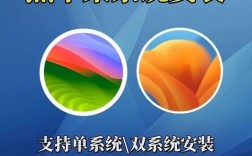 四叶草引导安装黑苹果教程可行吗？