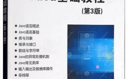 毕向东Java基础视频教程适合零基础学吗？