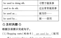 Bootstrap入门教程，如何快速上手？