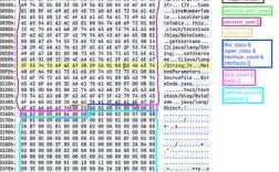 Java 泛型 class 中 T 的实际作用是什么？