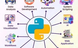 Python onnxruntime如何高效部署与推理？