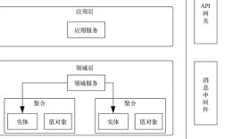 Java Android 布局如何高效适配？