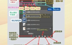 Photoshop CS2教程视频哪里学？新手入门看这个？
