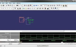 Modelsim使用教程，从入门到上手难不难？
