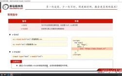 Java、JS、WebService如何交互？