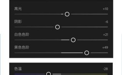 秋凉Lightroom教程，新手如何快速上手调色？