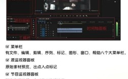 Premiere中文版教程该怎么学？