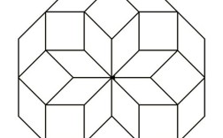 Python Notebook绘图如何快速上手？